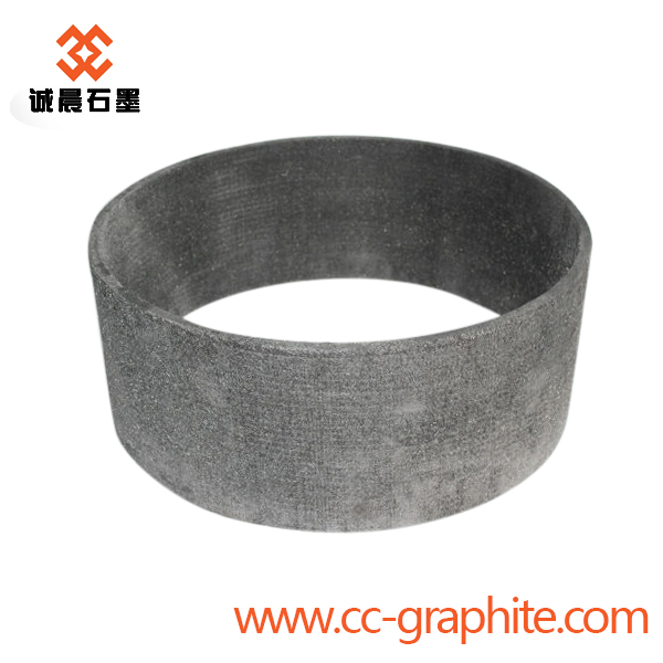 Carbon/Carbon composite material